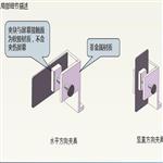 显示屏幕单体水压试验机