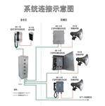 扩音呼叫自动电话机HZBA库号D334457   