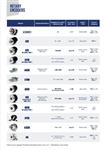 IMT液位开关IMT液位传感器