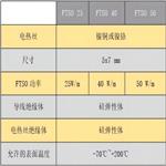 flexelec硅胶恒功率发热线FTS0