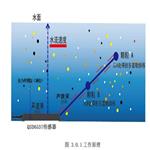 流速水温记录仪 型号:SF-6526J-21