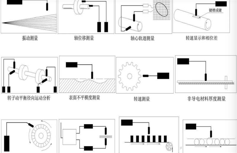 轴振动传感器HD0180-SF-A07-B