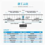 JAVS18-1011HY高配鐵路車號自動識別系統