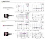 日本ADCMT 8230E型光功率计|爱德万ADVTEST