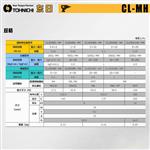 TOHNICHI东日可换头扭力扳手CL200NX19D-MH