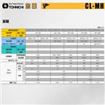 TOHNICHI东日可换头扭力扳手CL200NX19D-MH