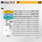 TOHNICHI东日动力式扭力扳手AC25N3