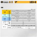 TOHNICHI东日扭力扳手检验器LC20N3-G