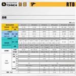 TOHNICHI东日扭力螺丝刀RTD30CN