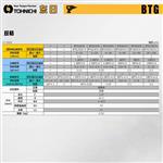 TOHNICHI东日手持式扭力计BTG36CN