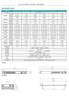 DSP3636-300-12程控型直流电源