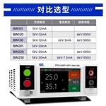 GK海思BIN120交直流缘测试仪