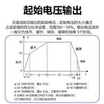 GK海思HEX320光伏安规测试仪