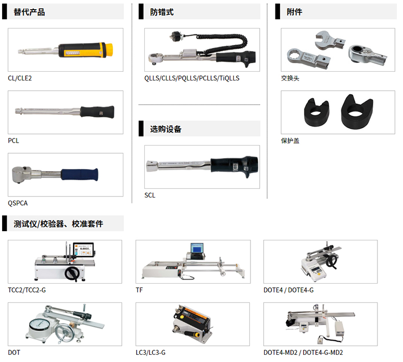 TOHNICHI东日开口扭力扳手CL200NX19D-MH