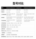 鼎阳(SIGLENT)SDM3055台式万用表