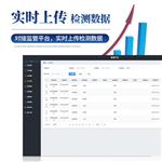三体宏科 40通道全自动农药残留检测仪