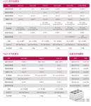 制冷加热金属浴型号H2O3-100C库号D379724