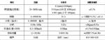 出租车计价器本机检定装置 型号:BJ-AO