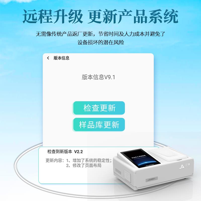 三体宏科二氧化硫检测仪