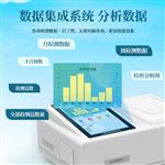 三体宏科二氧化硫检测仪