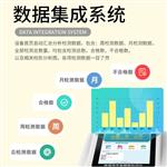 三体宏科 蜂蜜羟甲基糠醛检测仪