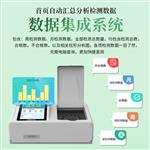 三体宏科多功能甲醇检测仪
