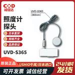 USHIO牛尾照度计UIT-250