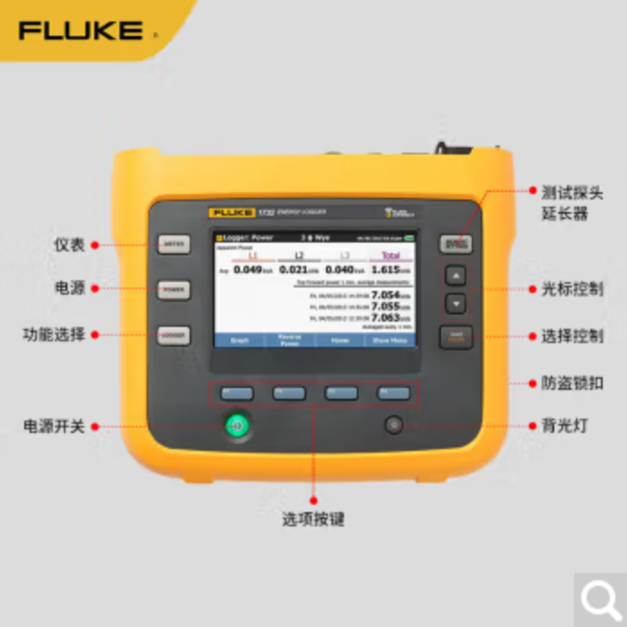 福禄克（FLUKE）1738 INTL 三相电能记录仪