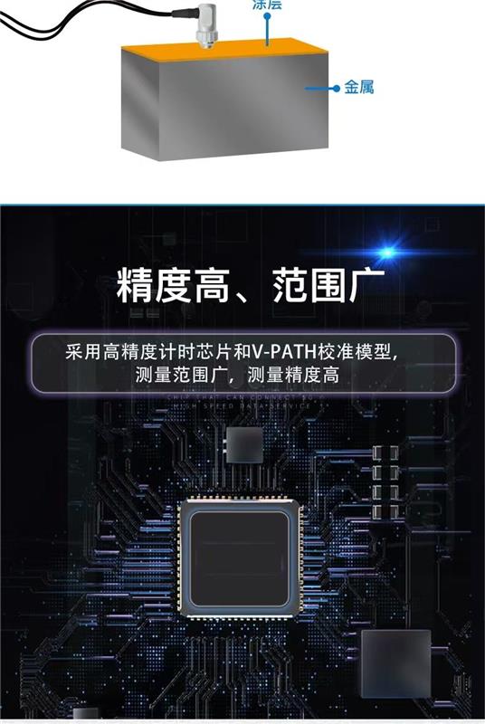 SIMCO斯密克静电测试仪FMX-004