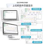 Tektronix泰克数字示波器TBS2072B