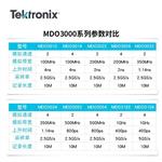 Tektronix泰克数字示波器MDO3024