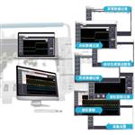 Tektronix泰克示波器MDO34 3-BW-100