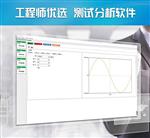 泰克示波器DAQ6510系列基础记录版单独软件