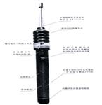 雷电计数器校验仪 型号:Z-V库号：D85551  