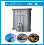 天厚洁能保柴油净化器Boston型