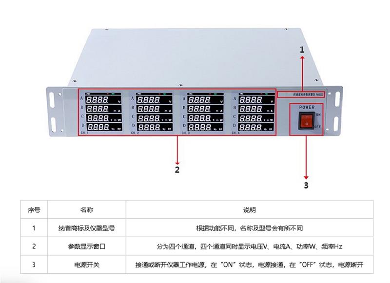 数字功率计 型号:PM8500库号D81099 