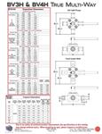 DAIKIN变量泵RP15A1-15-30RC
