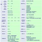 数字电接点压力表 P-ZE40AS-100K