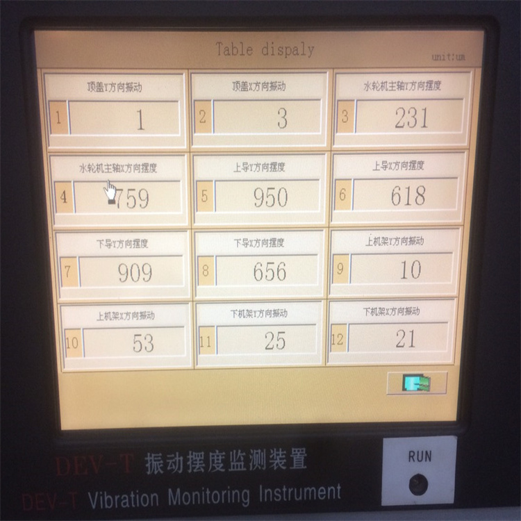 水轮机多通道振动摆度监测装置DEV-T