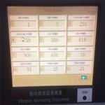 水轮机多通道振动摆度监测装置DEV-T