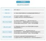 西门子S7-300CPU