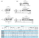 NSK自润滑导轨滑块PE05TR、LE05AL特长