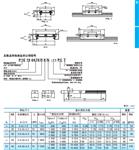 NSK自润滑导轨滑块PE05TR、LE05AL特长