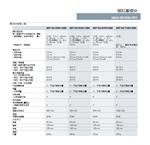 西门子S7-300模拟量输入模块