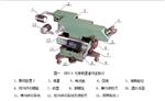 垂线坐标仪型号FX13-ZBY-3库号D405195  