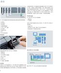 西门子S7-1200通信模块