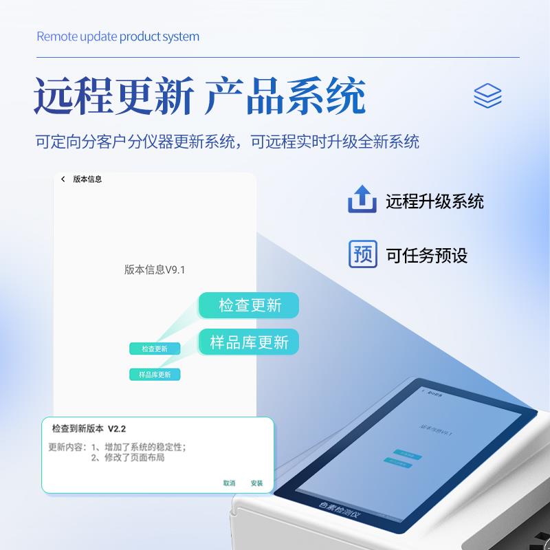 色素检测仪