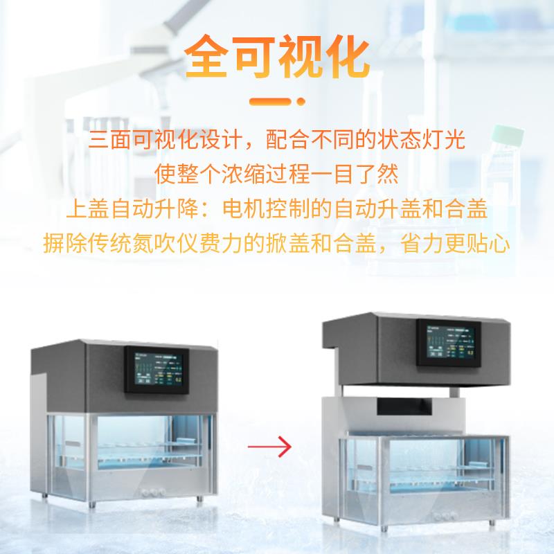 全自动平行浓缩仪