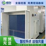 空水冷设备 水泥钢铁电力行业变频器专用降温