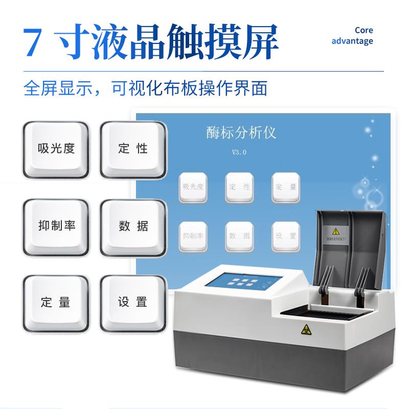 三体宏科酶标仪